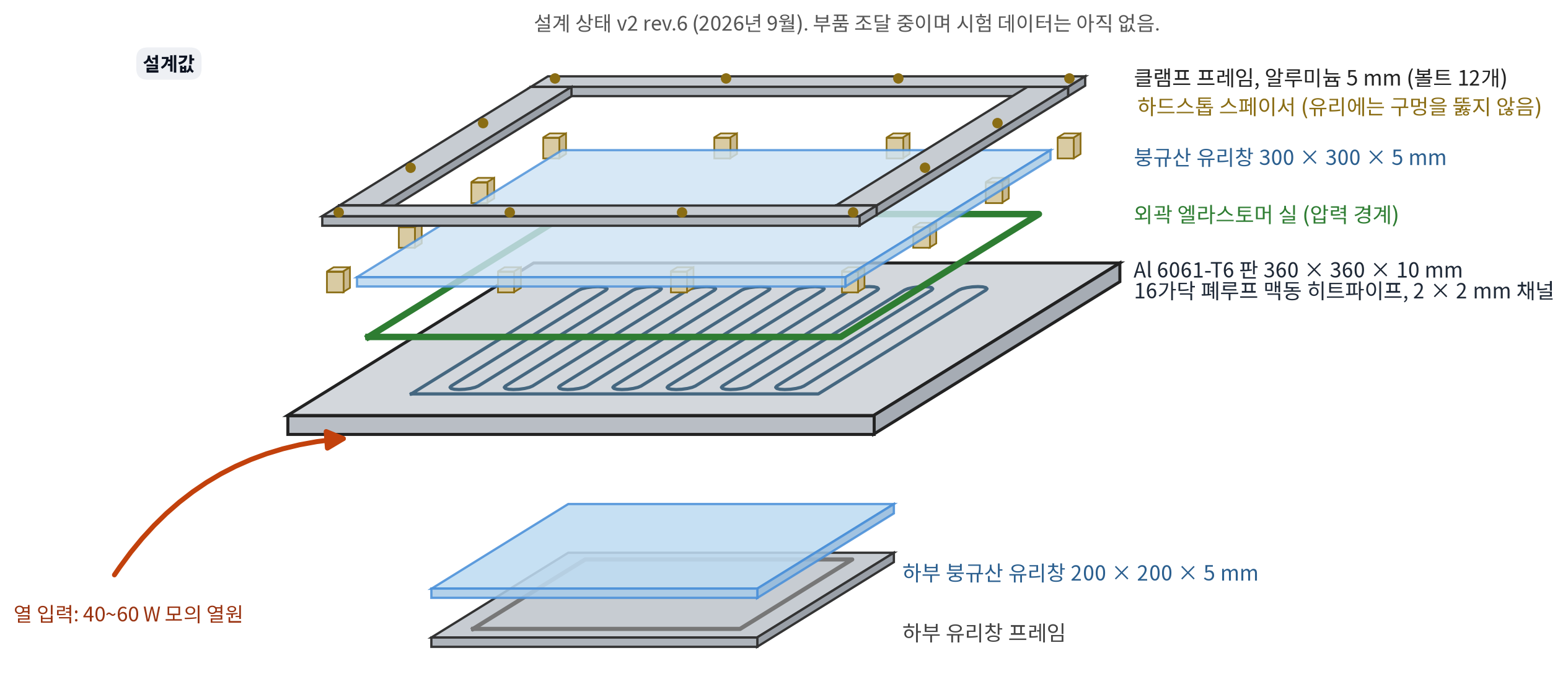 P1 투명창 맥동 히트파이프 패널 분해도